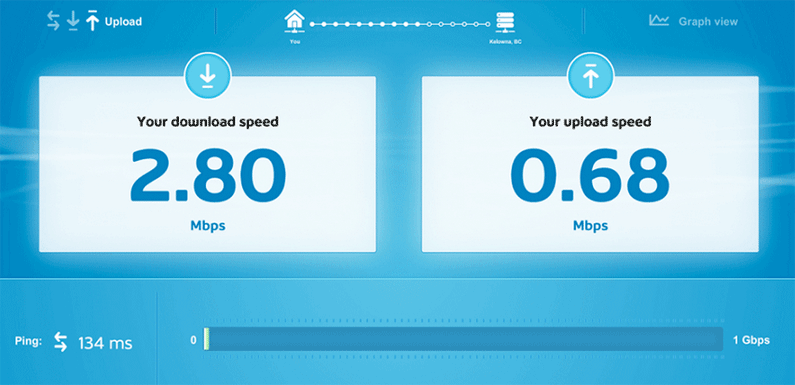 Download speed test