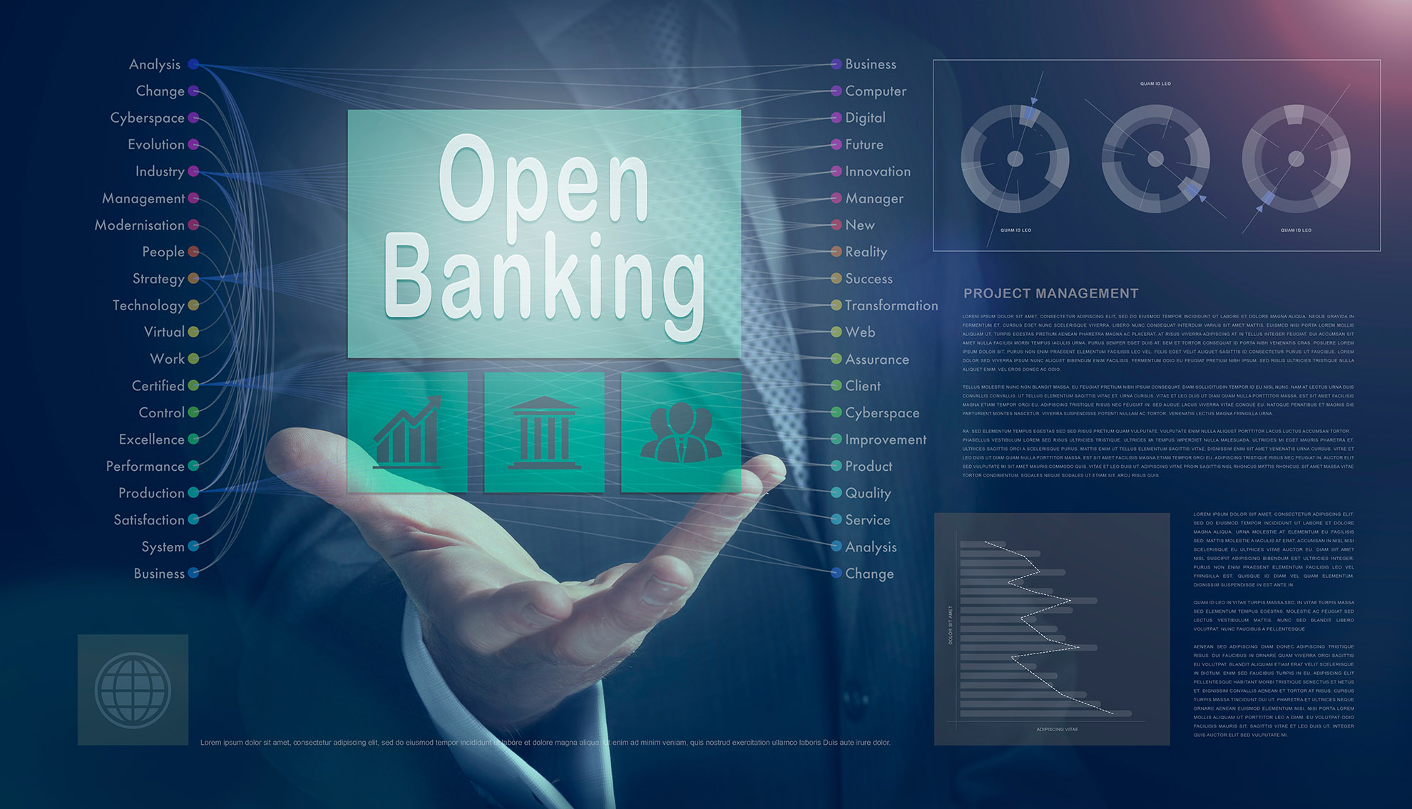 4 Questions to Ask About Open Banking Compliance | Radware ...